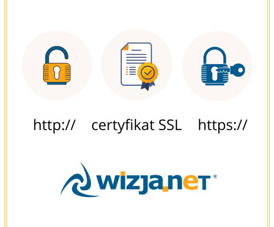 certyfikat-ssl