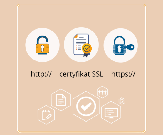 certyfikat-ssl