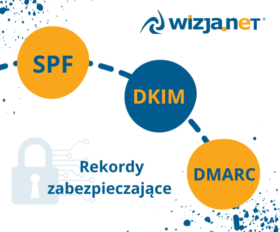 spf-dkim-i-dmarc-co-to-jest-oraz-co-ma-wspolnego-z-dostarczaniem-maili