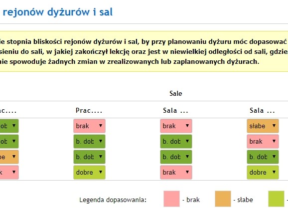 Dzienniki - dyżury