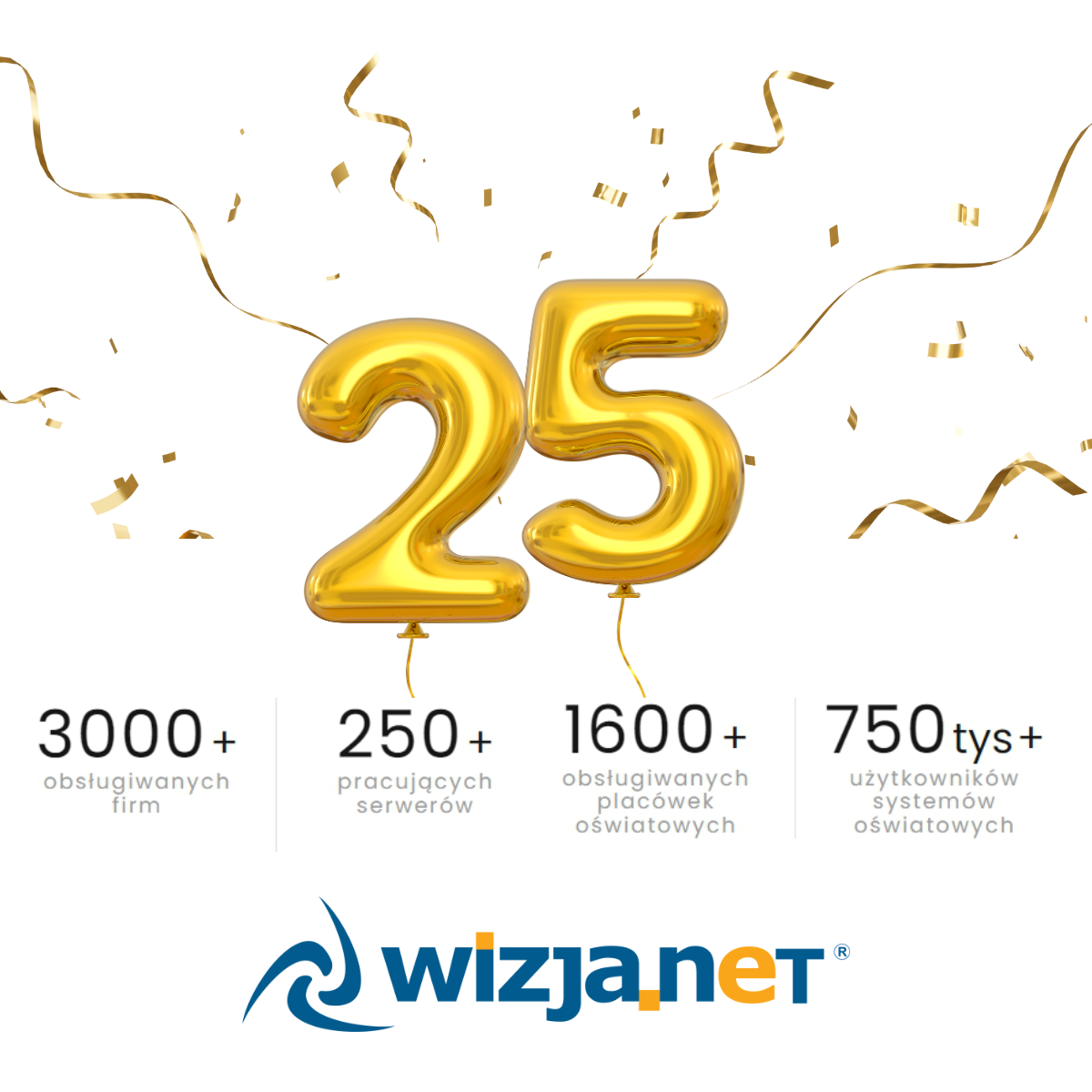 25-lecie WizjaNet