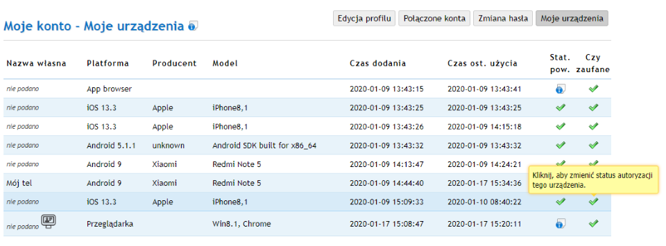 panel autoryzacji urządzeń